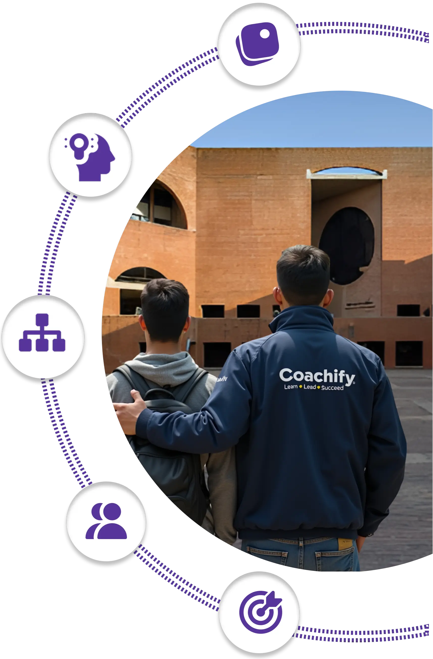 course-features